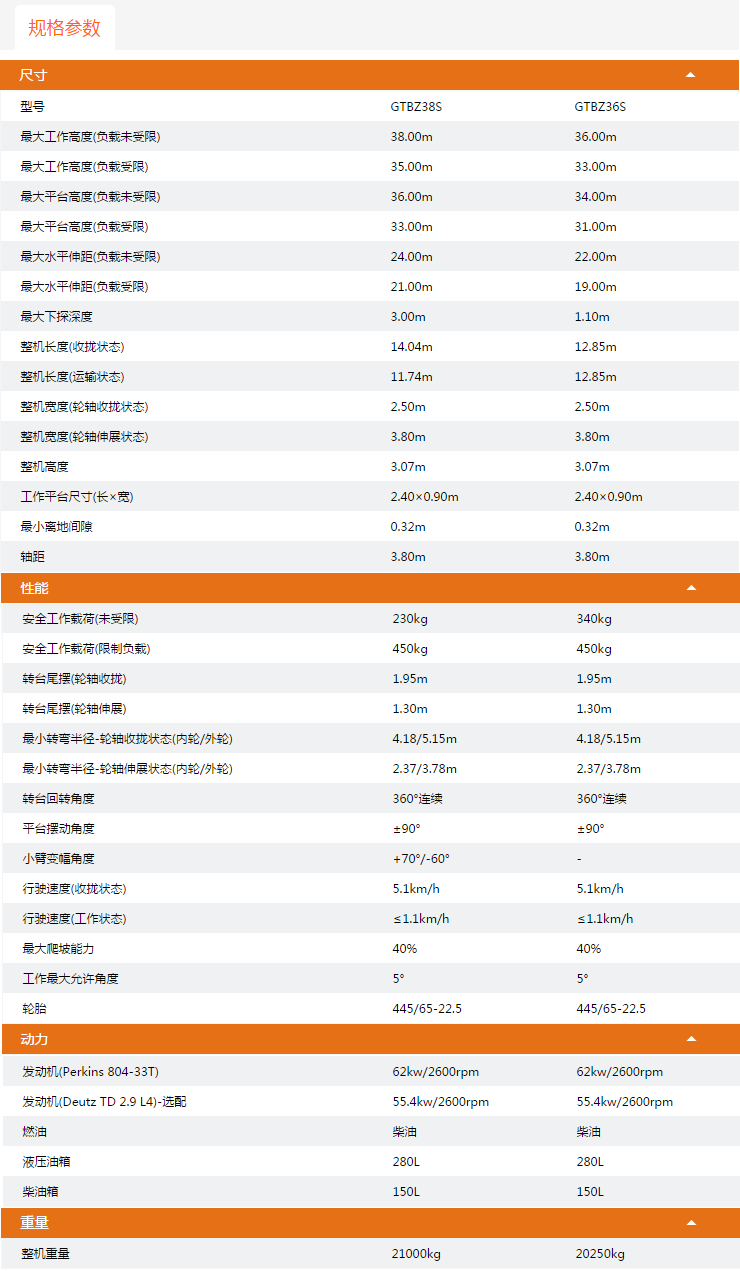 南寧升降平臺GTBZ38S/GTBZ36S規(guī)格參數(shù)