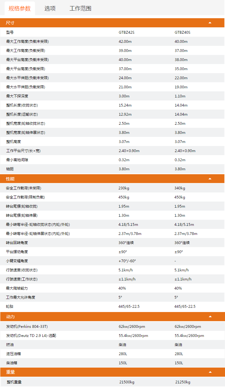 西城升降平臺GTBZ42S/GTBZ40S規(guī)格參數(shù)