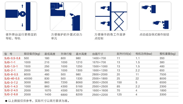 重慶瓊海升降機(jī)