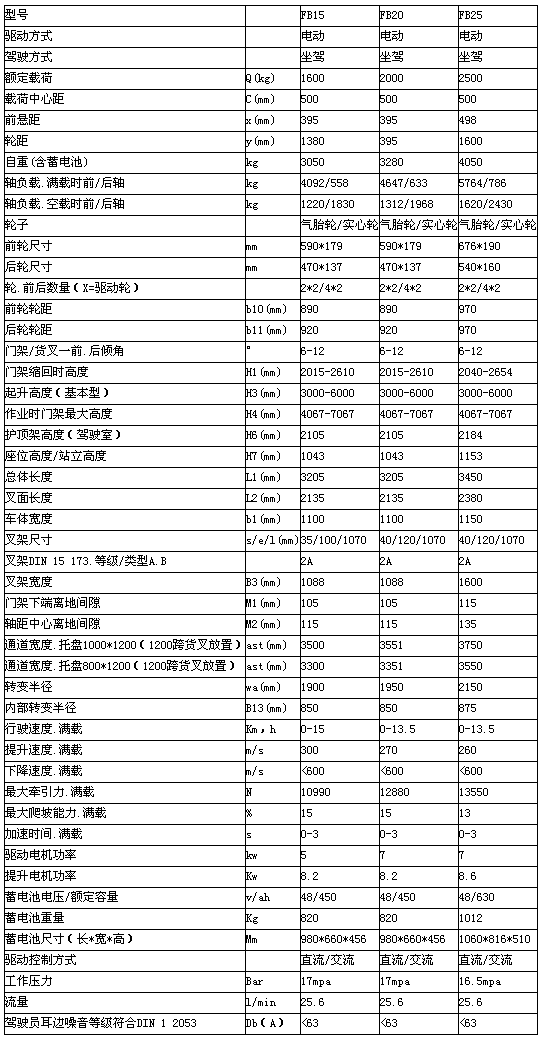 重慶東營東營東營升降機(jī)租賃